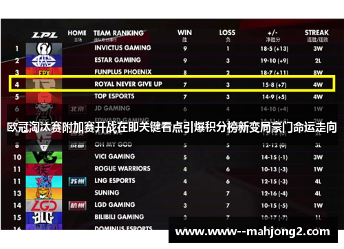 欧冠淘汰赛附加赛开战在即关键看点引爆积分榜新变局豪门命运走向