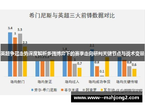 英超争冠走势深度解析多强博弈下的赛季走向研判关键节点与战术变量