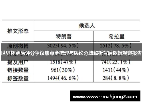 世界杯赛后评分争议焦点全梳理与舆论分歧解析背后逻辑观察报告