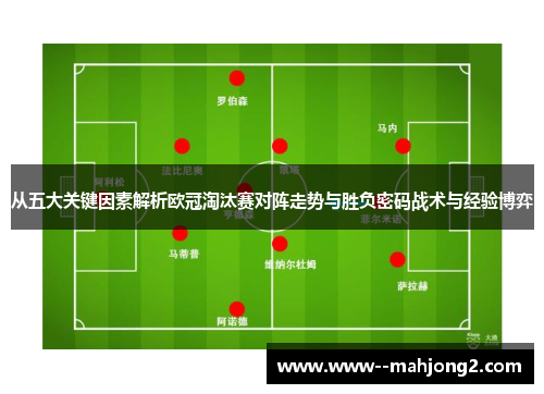 从五大关键因素解析欧冠淘汰赛对阵走势与胜负密码战术与经验博弈