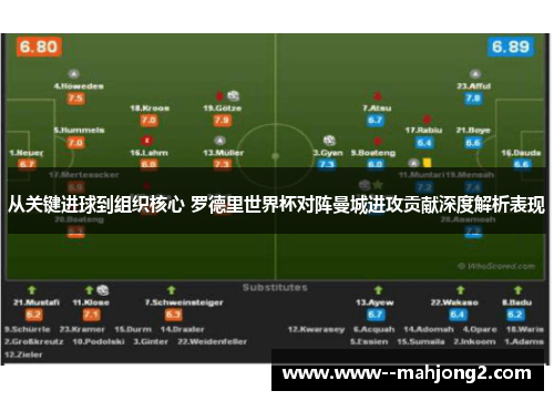 从关键进球到组织核心 罗德里世界杯对阵曼城进攻贡献深度解析表现