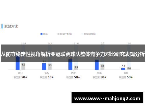 从防守稳定性视角解析亚冠联赛球队整体竞争力对比研究表现分析