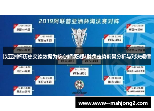 以亚洲杯历史交锋数据为核心解读球队胜负走势前景分析与对决规律