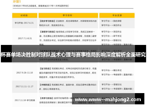 杯赛单场决胜制对球队战术心理与赛事格局影响深度解析全面研究 杯赛单场决胜制对球队战术心理与赛事格局影响深度解析全面研究
