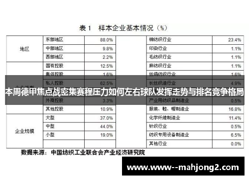 本周德甲焦点战密集赛程压力如何左右球队发挥走势与排名竞争格局 本周德甲焦点战密集赛程压力如何左右球队发挥走势与排名竞争格局